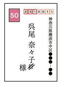 招待状の返信はがきの書き方1