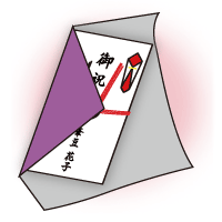 ご祝儀袋の書き方・包み方・マナー