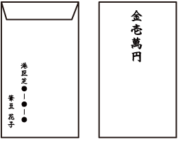 中袋の書き方